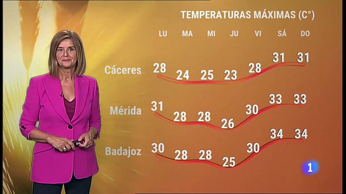 El Tiempo en Extremadura - 12/09/2022