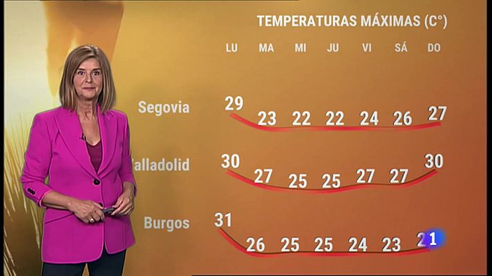 El tiempo en Castilla y León - 12/09/22