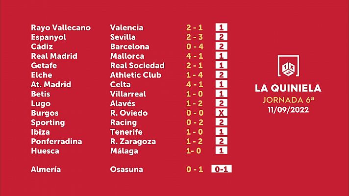 Loterías - Sorteo de la Quiniela del 13/09/2022 - Jornada 6