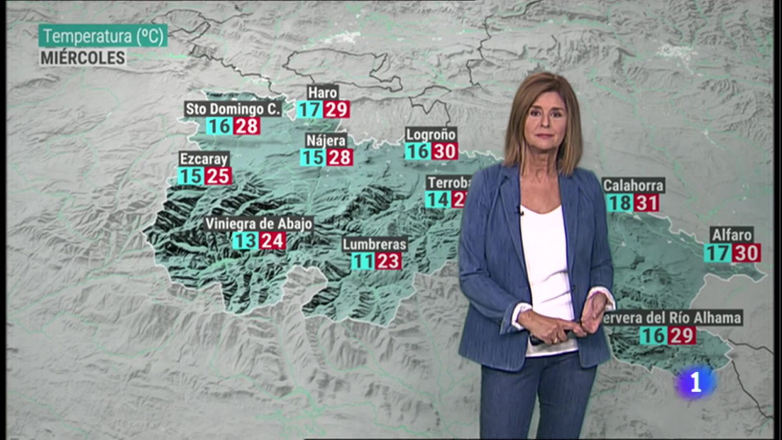 El tiempo en La Rioja - 13/09/22 - RTVE.es