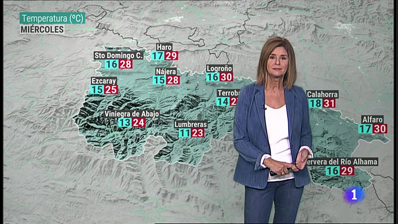 El tiempo en La Rioja - 13/09/22 - Ver ahora