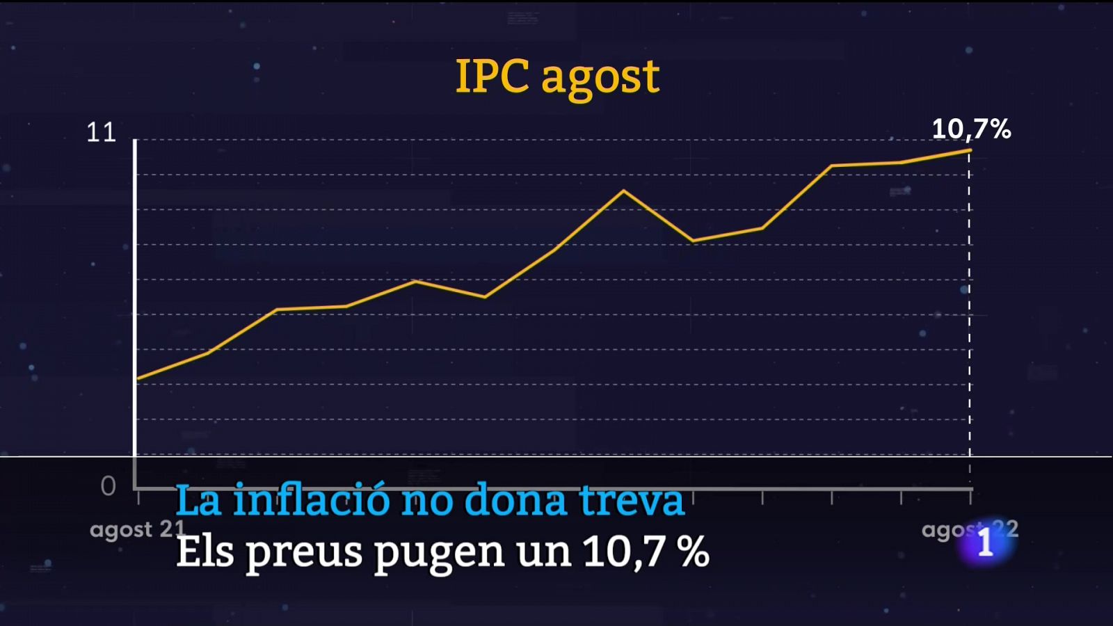 Informatiu Balear 2 - 13/09/2022 - RTVE.es