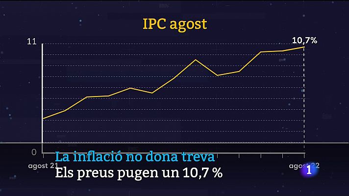 Informatiu Balear 2 - 13/09/22