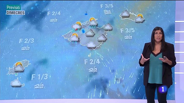 Informatiu Balear - El temps a les Illes Balears - 13/09/22