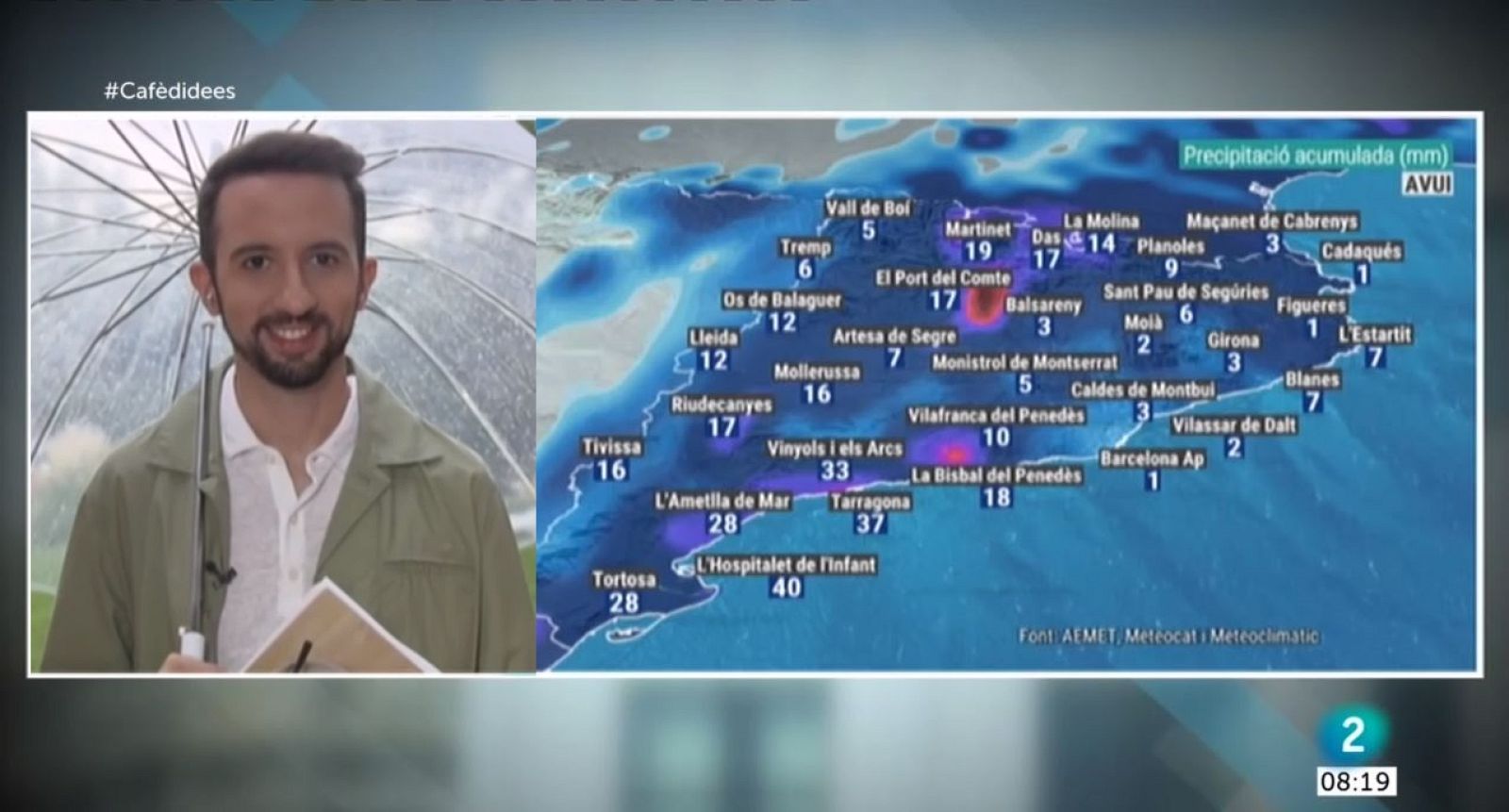 El Temps (14/09/2022) - Menys calor, menys ruixats i més clarianes