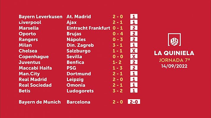 Loterías - Sorteo de la Quiniela del 16/09/2022 - Jornada 7