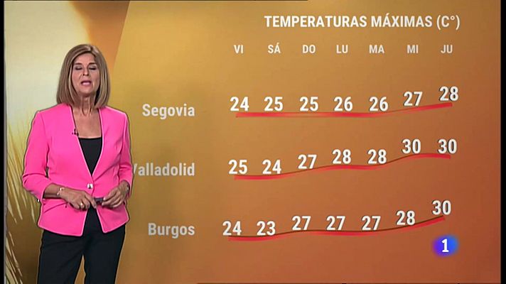 El tiempo en Castilla y León - 16/09/22