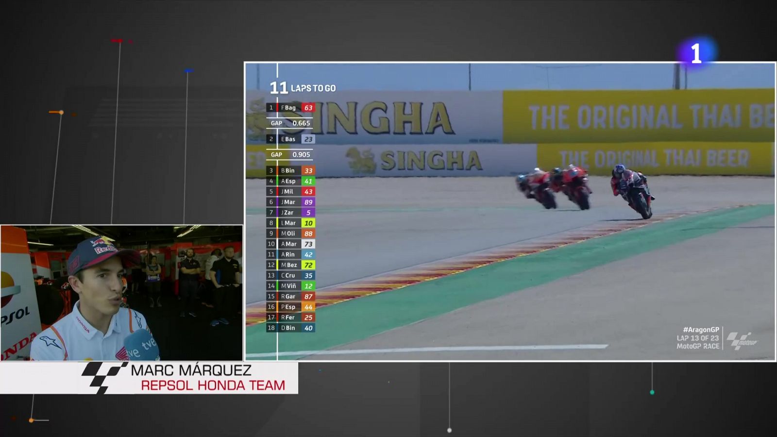 Márquez explica su accidente con Quartararo en el GP de Aragón - Motociclismo | Ver