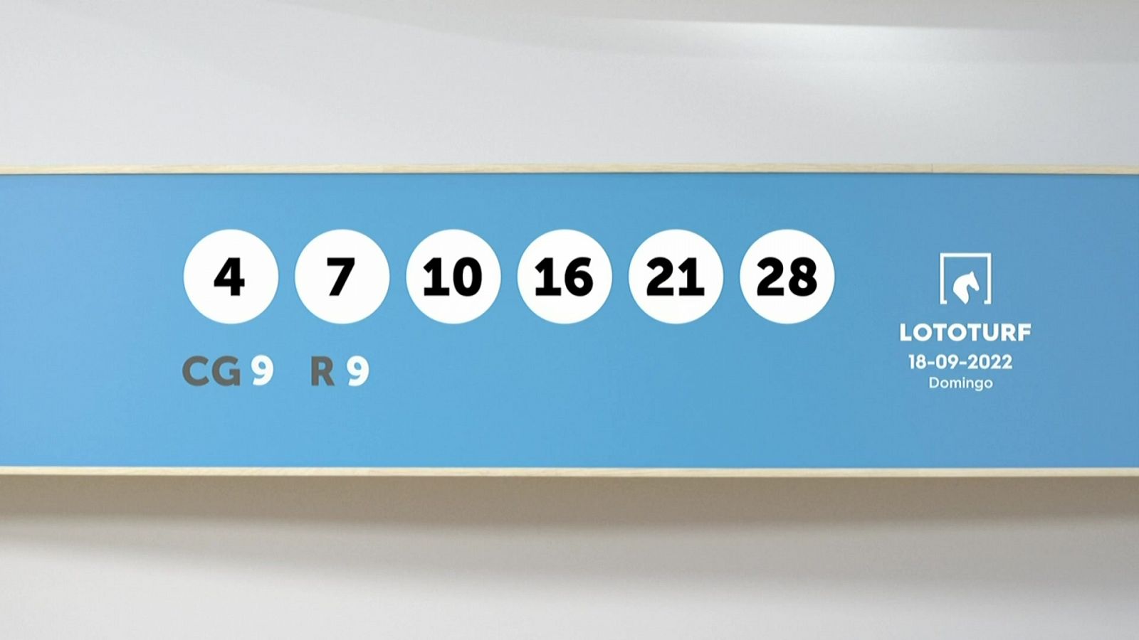 Sorteo de la Lotería Lototurf del 18/09/2022 - Ver ahora