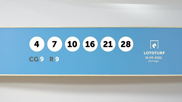 SELAE - Sorteo de la Lotería Lototurf del 18/09/2022