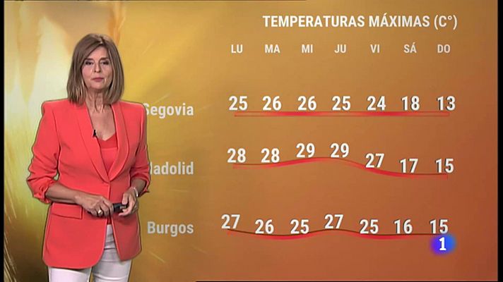 El tiempo en Castilla y León - 19/09/22