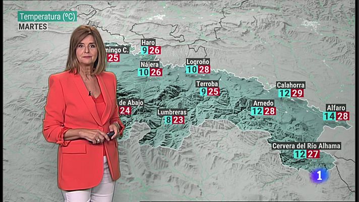 El tiempo en La Rioja - 19/09/22