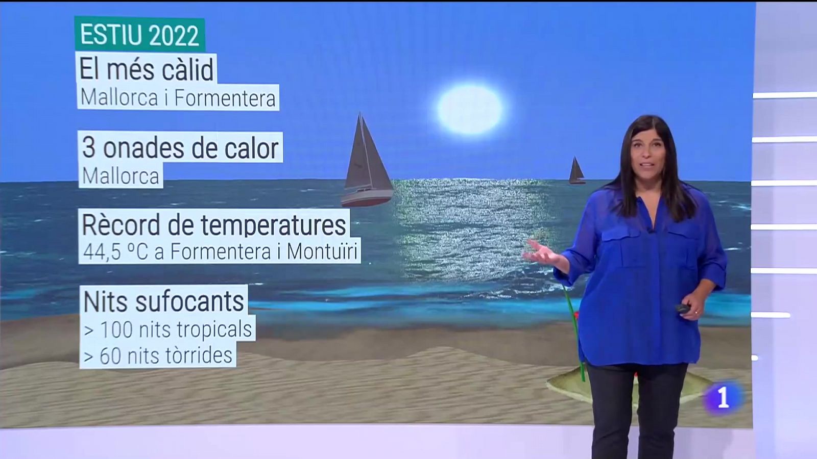 El temps a les Illes Balears - 20/09/2022 - RTVE.es