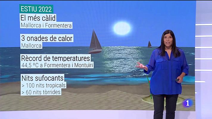 Informatiu Balear - El temps a les Illes Balears - 20/09/22
