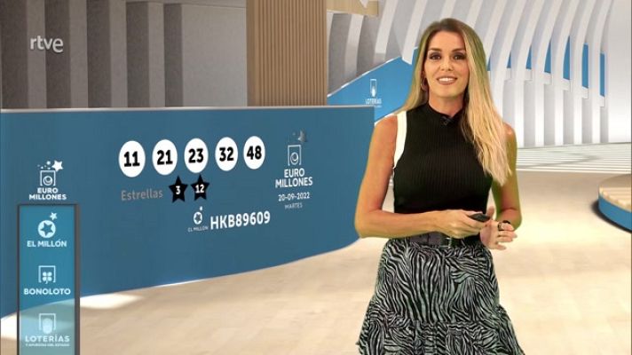 Loterías - Sorteo de la Bonoloto y Euromillones del 20/09/2022