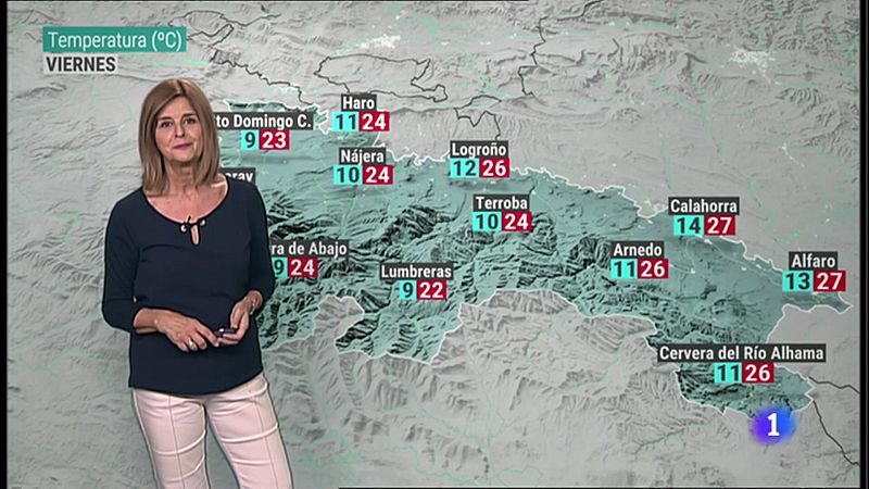 El tiempo en La Rioja - 22/09/22 - Ver ahora