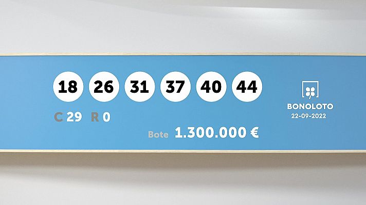 Sorteo de la Lotería Bonoloto del 22/09/2022