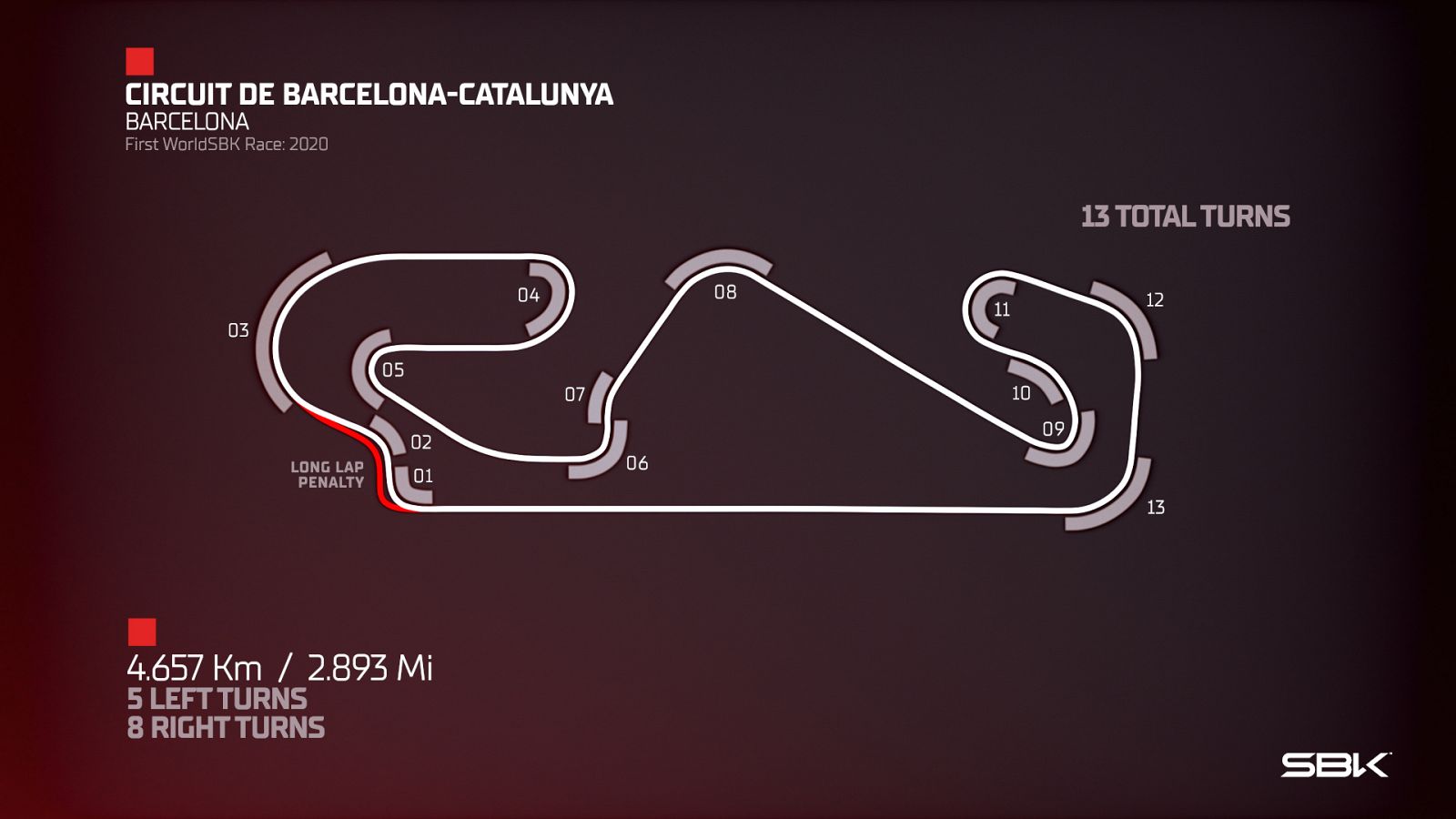 WorldSBK | Ronda de Catalunya, así es Montmeló | Ver