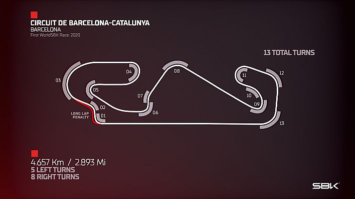  - WorldSBK 2022 | Llega la Ronda de Catalunya, así es el circuito de Montmeló