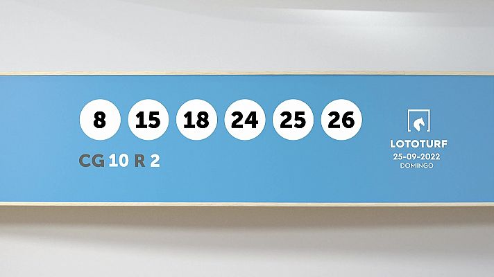 SELAE - Sorteo de la Lotería Lototurf del 25/09/2022