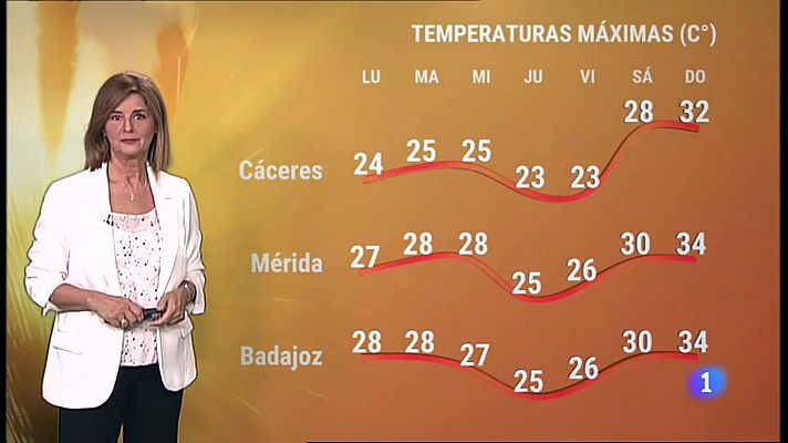 El tiempo en Extremadura - 26/09/2022