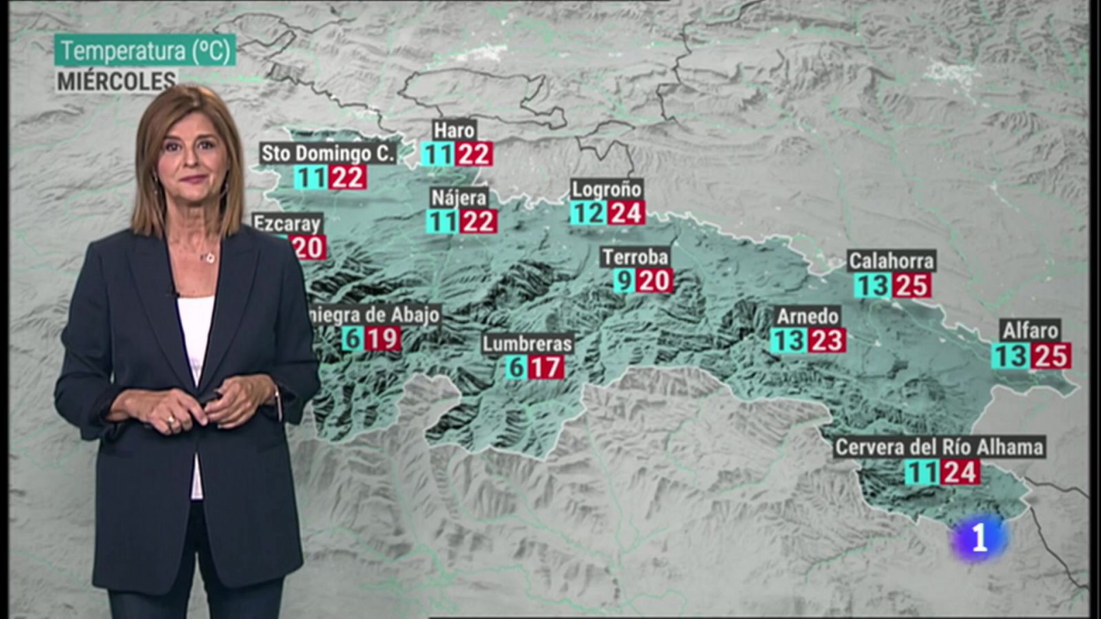 El tiempo en La Rioja - 27/09/22 - RTVE.es