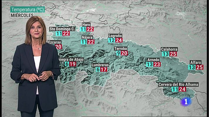 El tiempo en La Rioja - 27/09/22