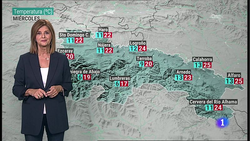 El tiempo en La Rioja - 27/09/22 - Ver ahora