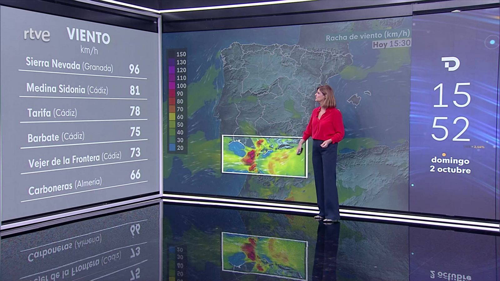 Ascenso generalizado de las temperaturas, que llegará a notable en zonas de Andalucía oriental, suroeste de Castilla-La Mancha y Pirineos - ver ahora