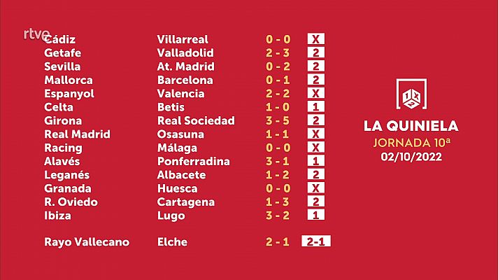 Loterías - Sorteo de la Quiniela del 04/10/2022 - Jornada 10