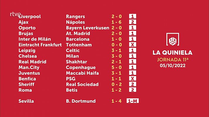 Sorteo de la Quiniela del 07/10/2022 - Jornada 11