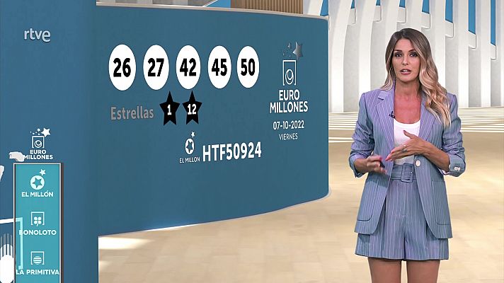 Loterías - Sorteo de la Bonoloto y Euromillones del 07/10/22