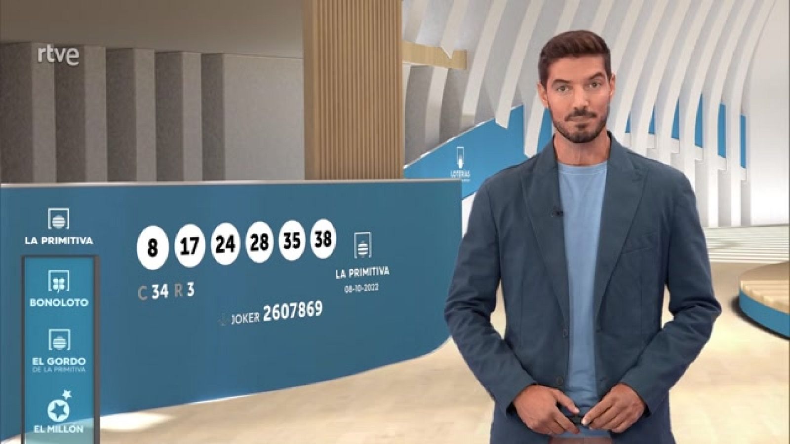 Sorteo de la Bonoloto y Primitiva del 08/10/2022 - ver ahora