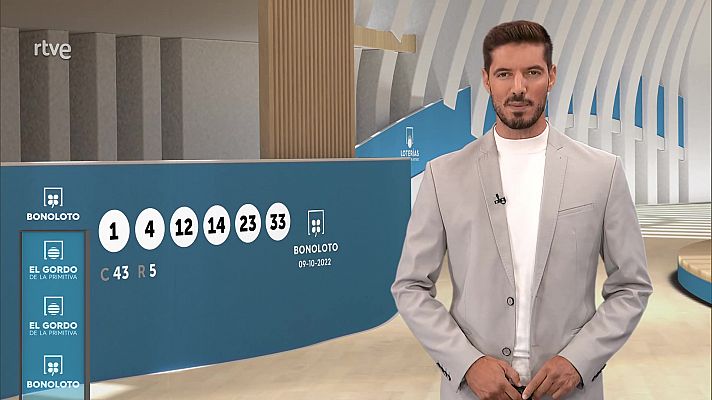 Loterías - Sorteo de la Bonoloto y El Gordo de la Primitiva del 09/10/2210/2022