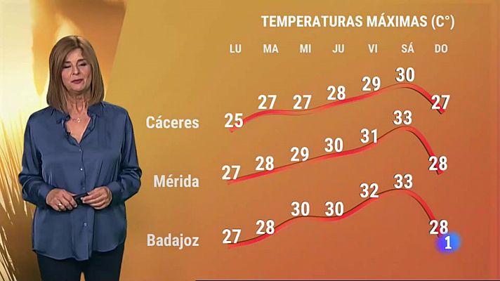 El tiempo en Extremadura - 10/10/2022