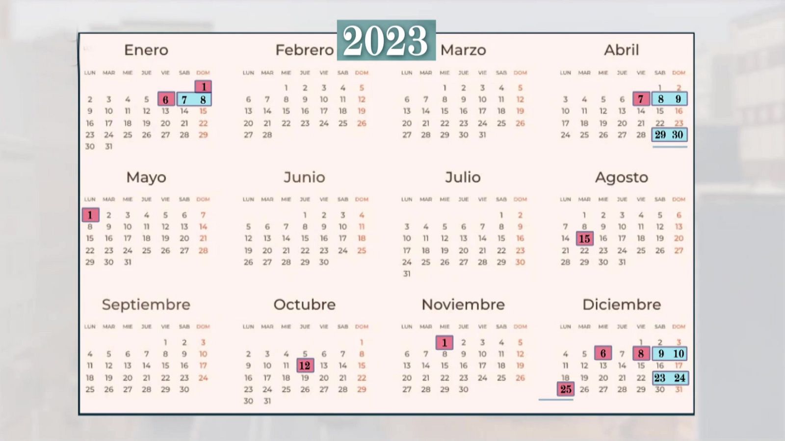 Aquí hay trabajo - 11/10/22 - ver ahora