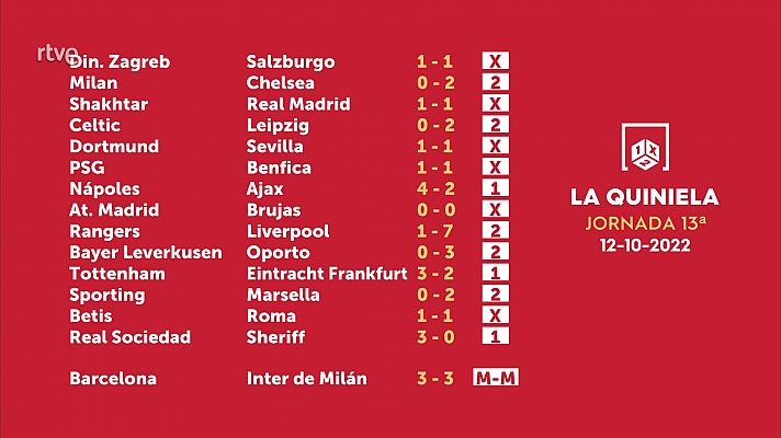 Loterías - Sorteo de la Quiniela del 14/10/2022 - Jornada 13
