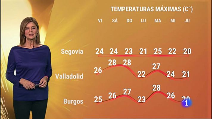 El tiempo en Castilla y León - 14/10/22