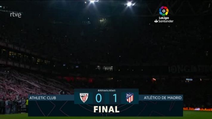 Athletic-Atlético: resumen del partido de la 9ª jornada Liga