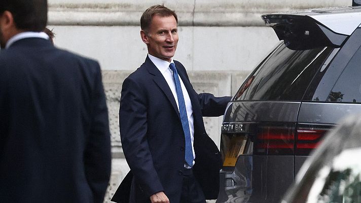 Hunt retira la mayoría de medidas fiscales de Truss - Informativo 24h | Ver