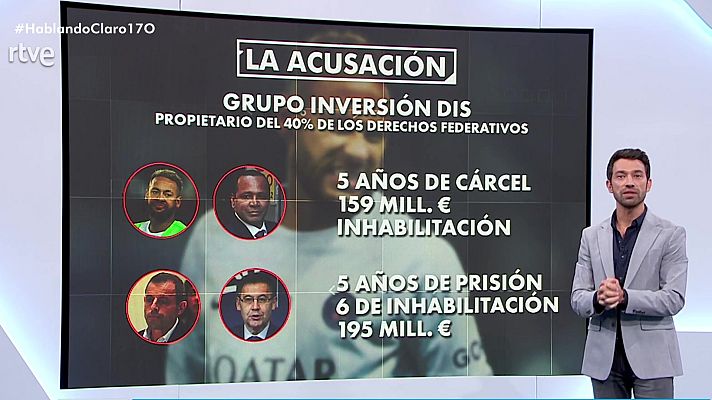 Hablando claro - Programa 27