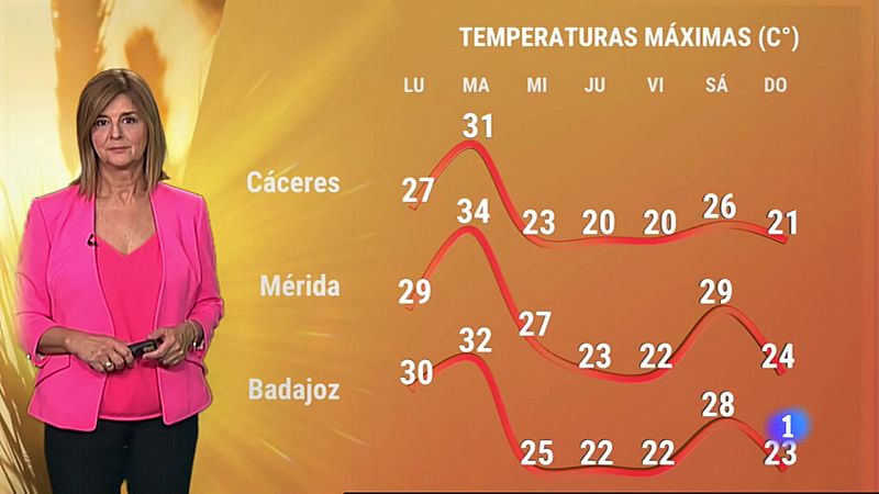 El tiempo en Extremadura - 17/10/2022 - Ver ahora