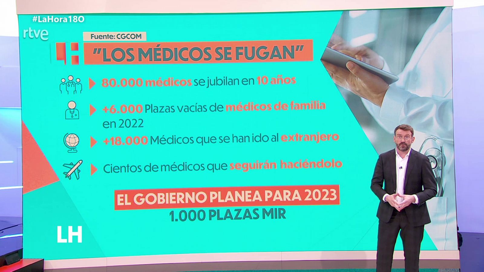 La hora de La 1 - La hora de la actualidad - 18/10/22