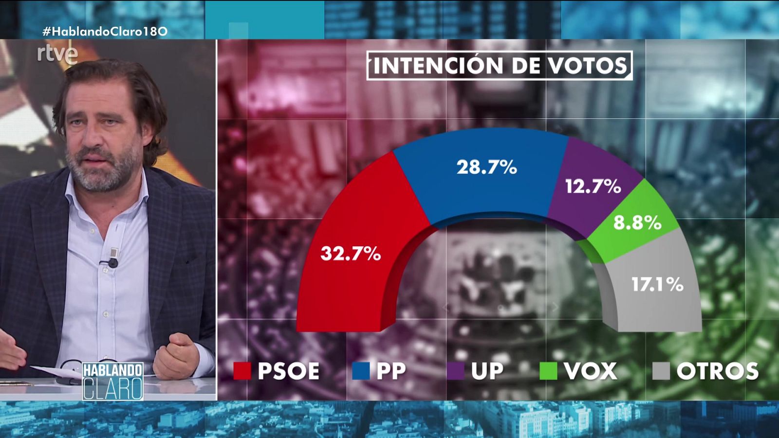 Hablando claro - Programa 28 - ver ahora