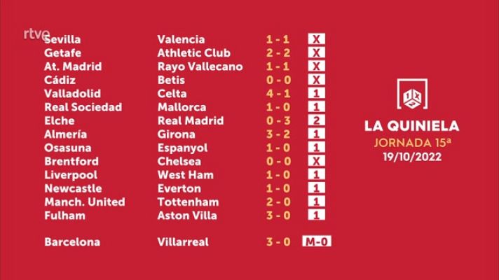 Loterías - Sorteo de la Quiniela del 21/10/2022 - Jornada 15