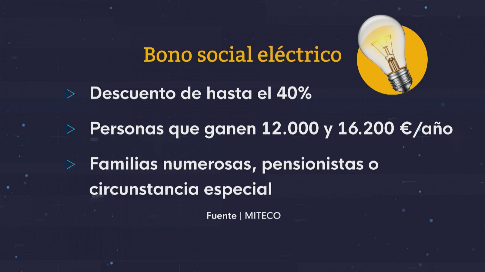 Bono social eléctrico - Ver ahora