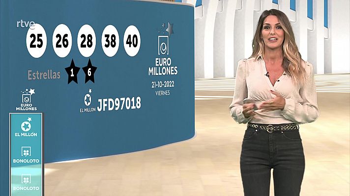 Sorteo de la Bonoloto y Euromillones del 21/10/2022