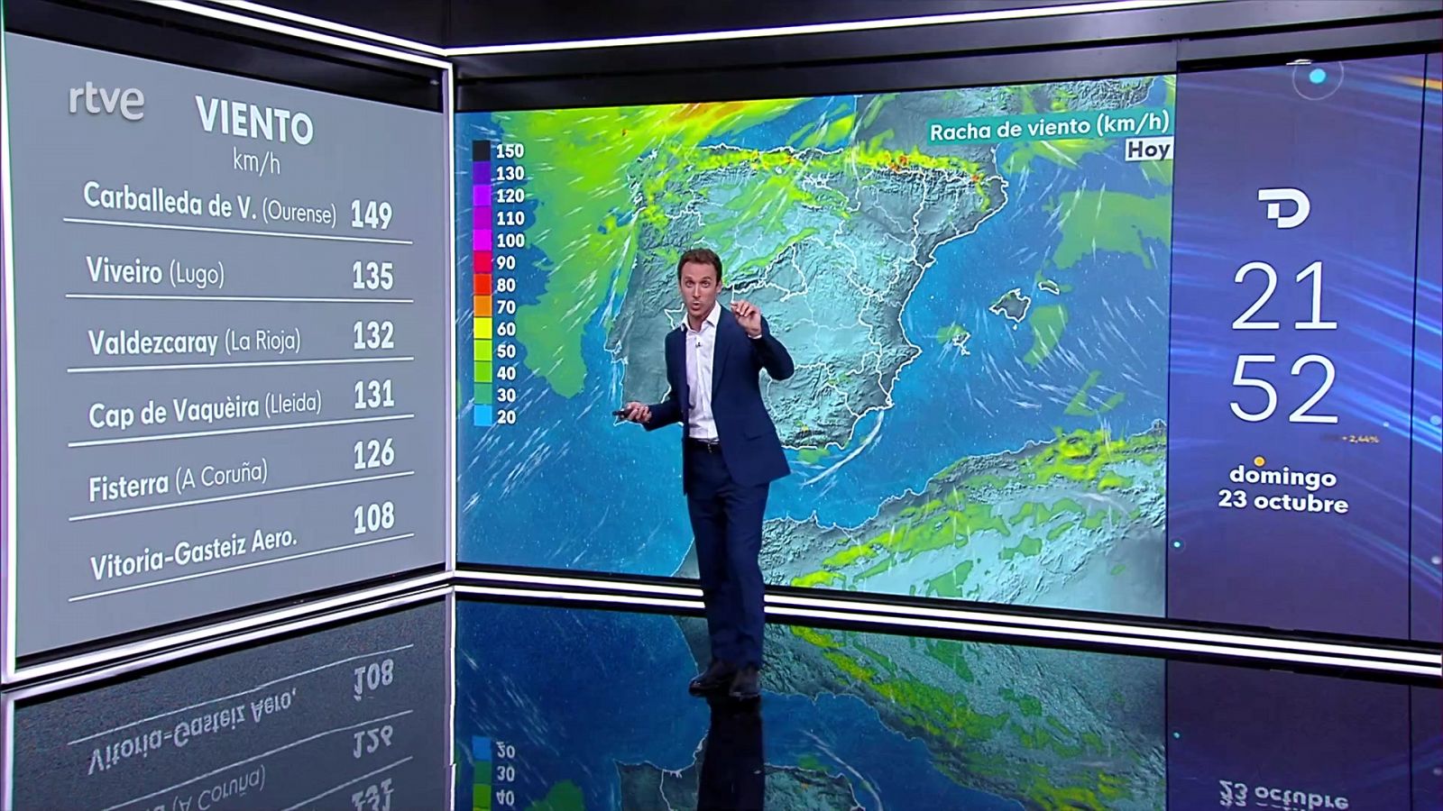 El Tiempo - 23/10/22 - RTVE.es