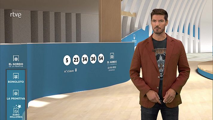 Loterías - Sorteo de la Bonoloto y El Gordo de la Primitiva del 23/10/22
