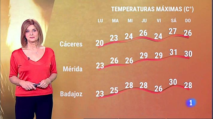 El Tiempo en Extremadura - 24/10/2022